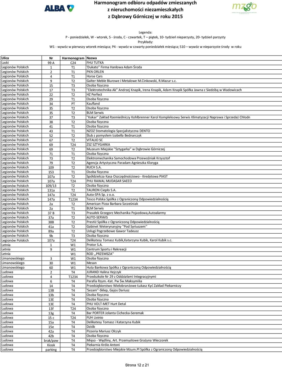 Legionów Polskich 15 T3 Osoba fizyczna Legionów Polskich 17 T3 ''Elektrotechnika Ak'' Andrzej Knapik, Irena Knapik, Adam Knapik Spółka Jawna z Siedzibą w Wadowicach Legionów Polskich 22 T2 HZ Perfect