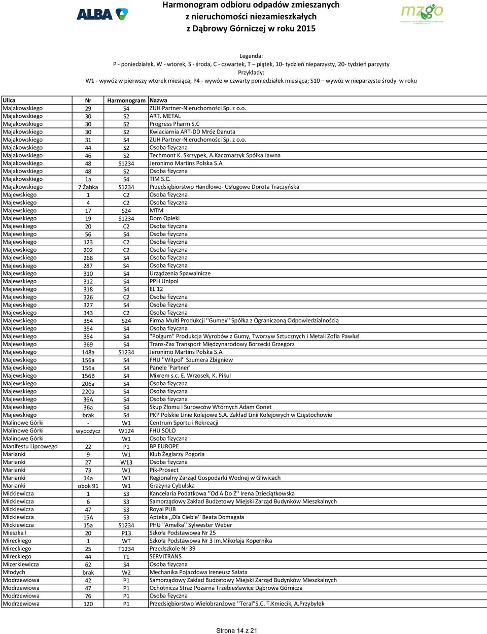 Kaczmarzyk Spółka Jawna Majakowskiego 48 S1234 Jeronimo Martins Polska S.A. Majakowskiego 48 S2 Osoba fizyczna Majakowskiego 1a S4 TIM S.C.