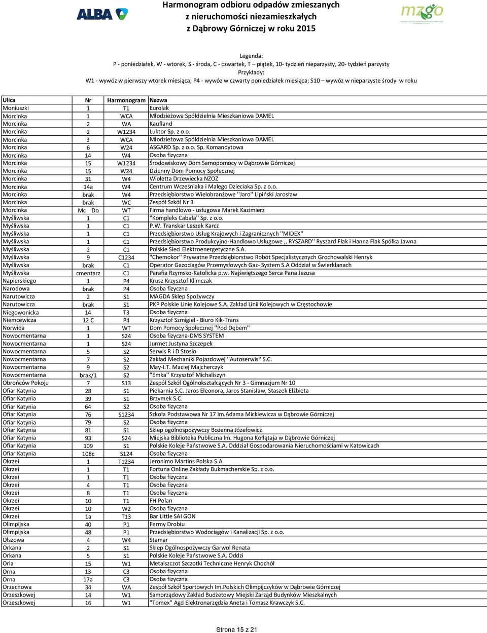 Komandytowa Morcinka 14 W4 Osoba fizyczna Morcinka 15 W1234 Środowiskowy Dom Samopomocy w Dąbrowie Górniczej Morcinka 15 W24 Dzienny Dom Pomocy Społecznej Morcinka 31 W4 Wioletta Drzewiecka NZOZ