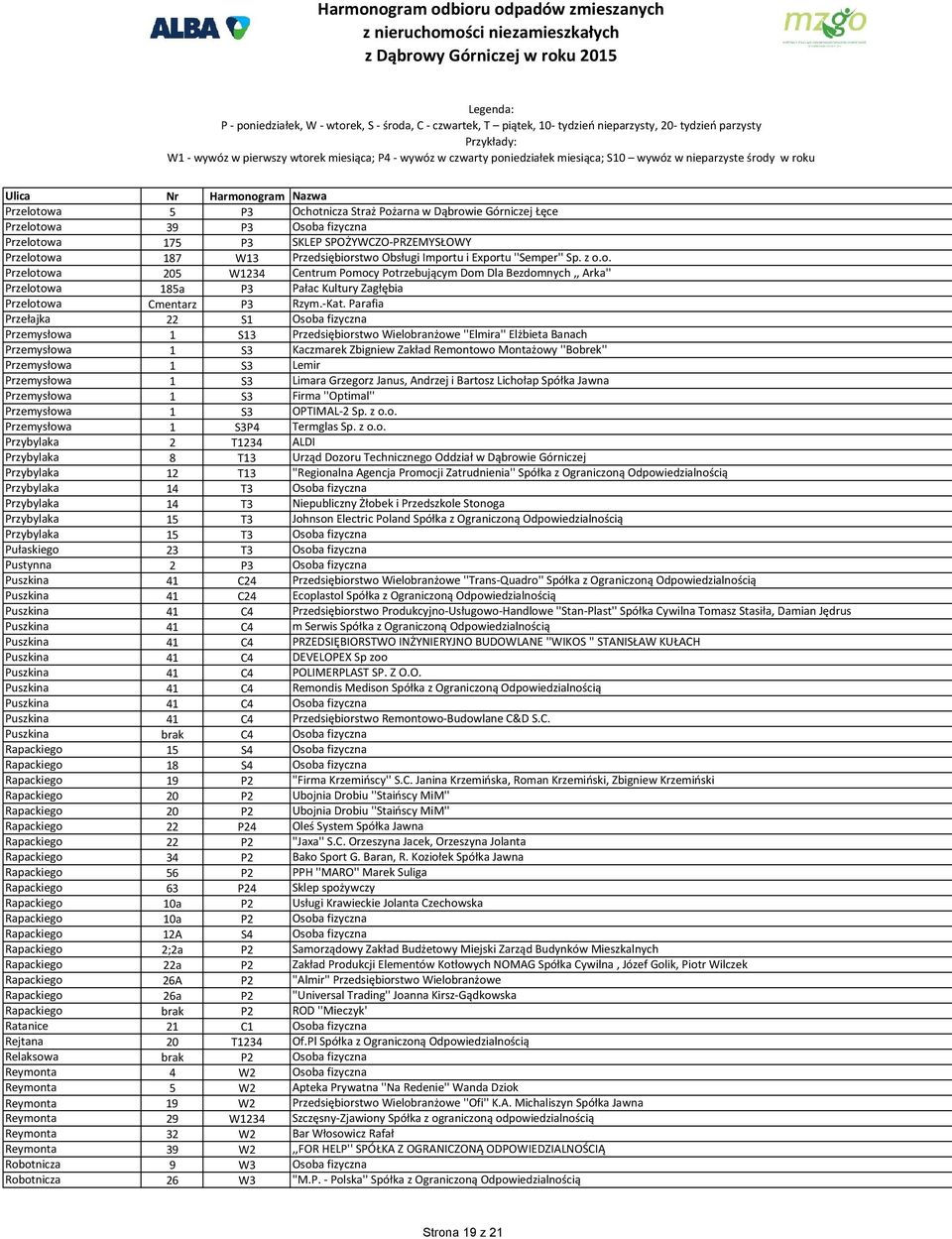 Parafia Przełajka 22 S1 Osoba fizyczna Przemysłowa 1 S13 Przedsiębiorstwo Wielobranżowe ''Elmira'' Elżbieta Banach Przemysłowa 1 S3 Kaczmarek Zbigniew Zakład Remontowo Montażowy ''Bobrek''