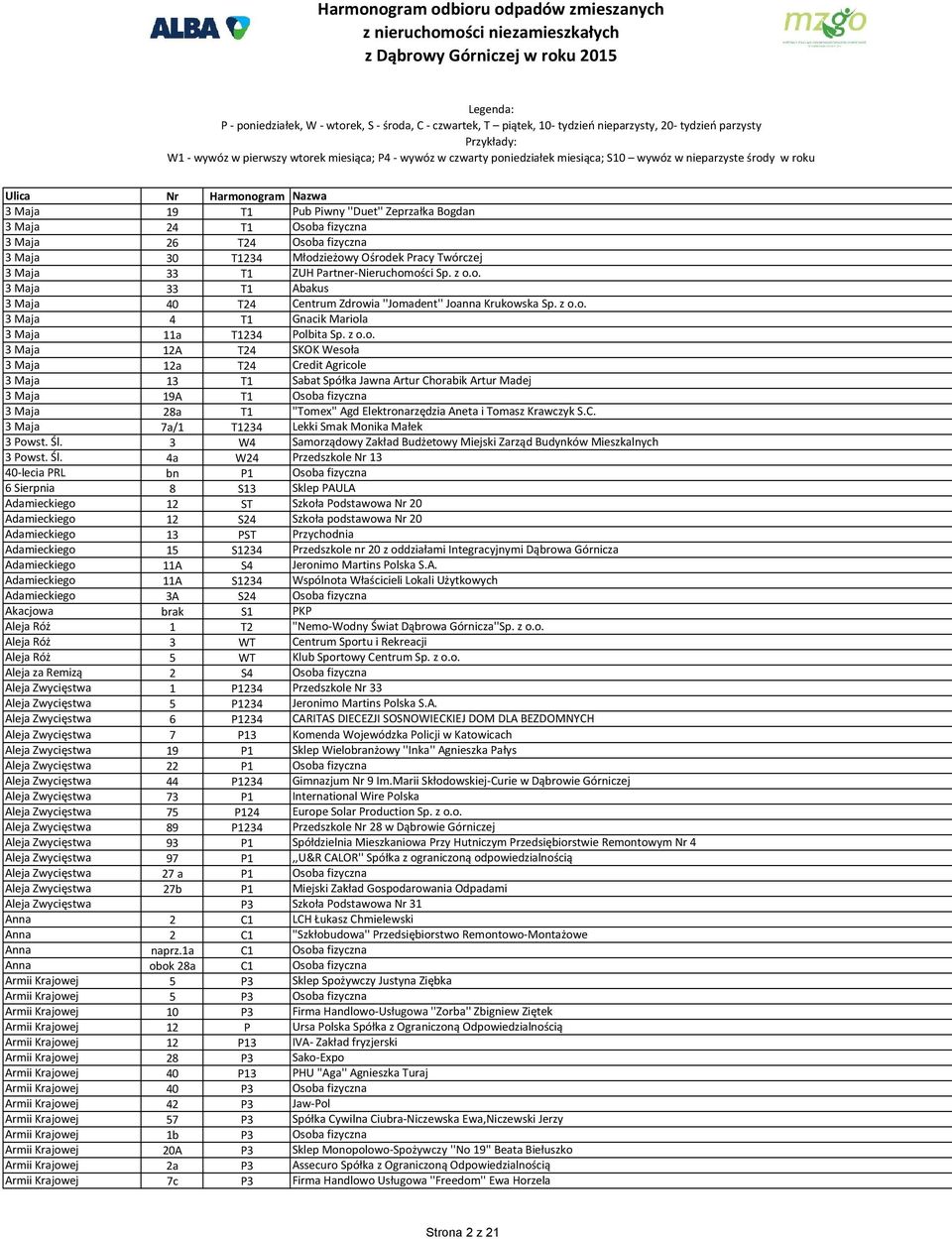 T24 Credit Agricole 3 Maja 13 T1 Sabat Spółka Jawna Artur Chorabik Artur Madej 3 Maja 19A T1 Osoba fizyczna 3 Maja 28a T1 ''Tomex'' Agd Elektronarzędzia Aneta i Tomasz Krawczyk S.C. 3 Maja 7a/1 T1234 Lekki Smak Monika Małek 3 Powst.