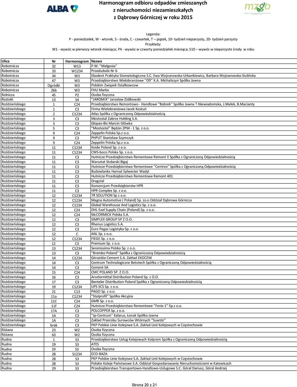 Michaliszyn Spółka Jawna Robotnicza Ogródki W3 Polskim Związek Działkowcow Robotnicza 26b W3 FHU Marko Rolnicza 45 P2 Osoba fizyczna Roztoki 13 S4 ''JAROMIX'' Jarosław Ziółkowski Roździeńskiego 1 C24