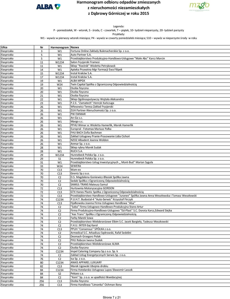 Kasprzaka 5 W1 Przedsiębiorstwo Produkcyjno-Handlowo-Usługowe ''Małe Abc'' Karcz Marcin Kasprzaka 11 W1234 Salon Fryzjerski Framesi Kasprzaka 11 W1 Sklep ''Rzeźnik'' Wioletta Petrykowsk Kasprzaka 14