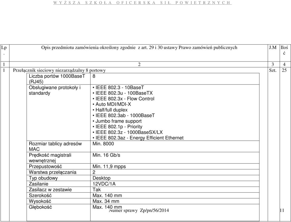 3ab - 1000BaseT Jumbo frame support IEEE 802.1p - Priority IEEE 802.3z - 1000BaseSX/LX IEEE 802.3az - Energy Efficient Ethernet Rozmiar tablicy adresów Min. 8000 MAC Prędkość magistrali Min.