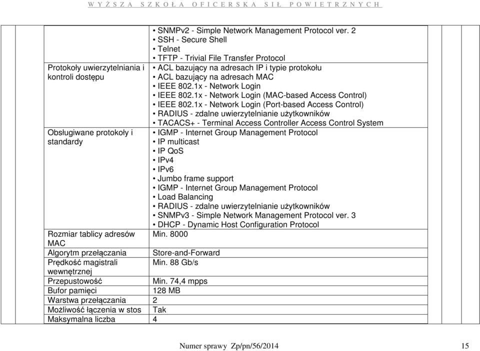 2 SSH - Secure Shell Telnet TFTP - Trivial File Transfer Protocol ACL bazujący na adresach IP i typie protokołu ACL bazujący na adresach MAC IEEE 802.1x - Network Login IEEE 802.