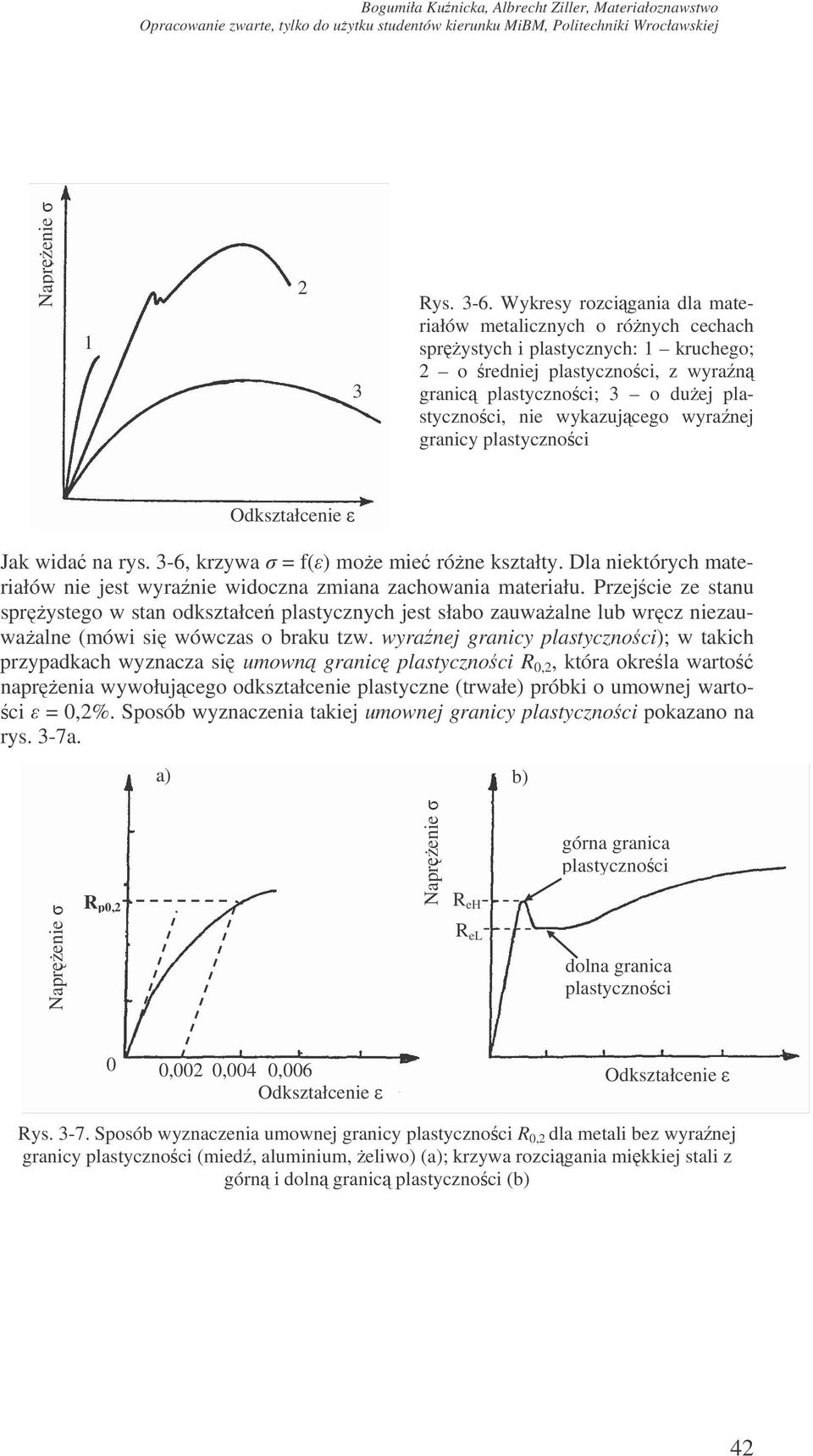 wyranej granicy plastycznoci Odkształcenie Jak wida na rys. 3-6, krzywa = f() moe mie róne kształty. Dla niektórych materiałów nie jest wyranie widoczna zmiana zachowania materiału.