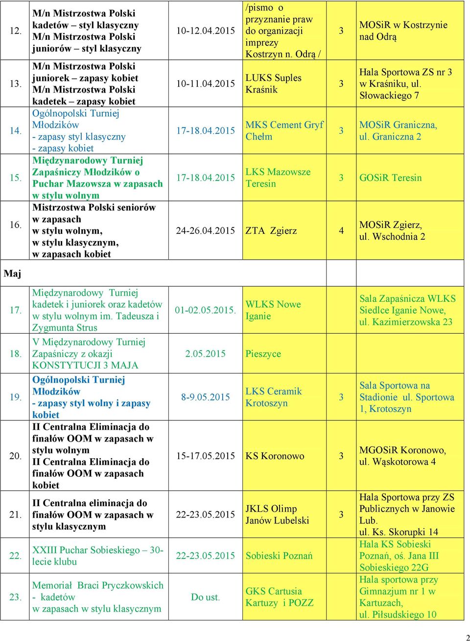 klasycznym, w zapasach 10-1.04.015 10-11.04.015 17-18.04.015 17-18.04.015 /pismo o przyznanie praw do organizacji imprezy Kostrzyn n.