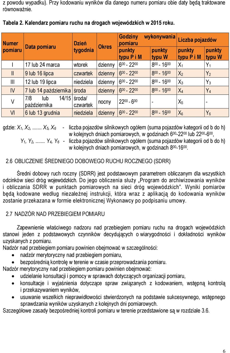 8 00-16 00 X 1 Y 1 II 9 lub 16 lipca czwartek dzienny 6 00-22 00 8 00-16 00 X 2 Y 2 III 12 lub 19 lipca niedziela dzienny 6 00-22 00 8 00-16 00 X 3 Y 3 IV 7 lub 14 października środa dzienny 6 00-22