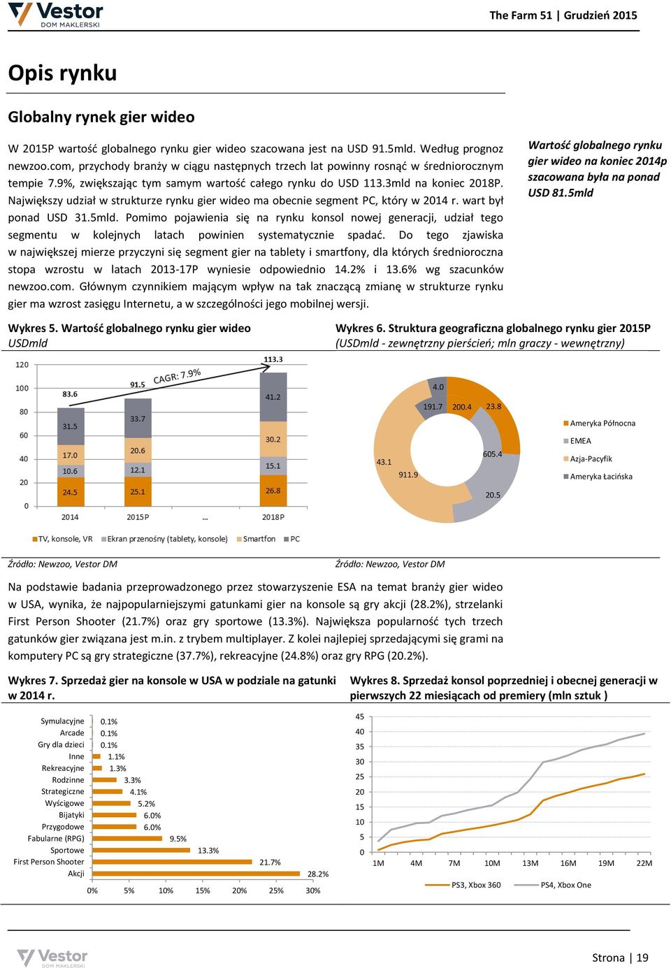 Największy udział w strukturze rynku gier wideo ma obecnie segment PC, który w 2014 r. wart był ponad USD 31.5mld.