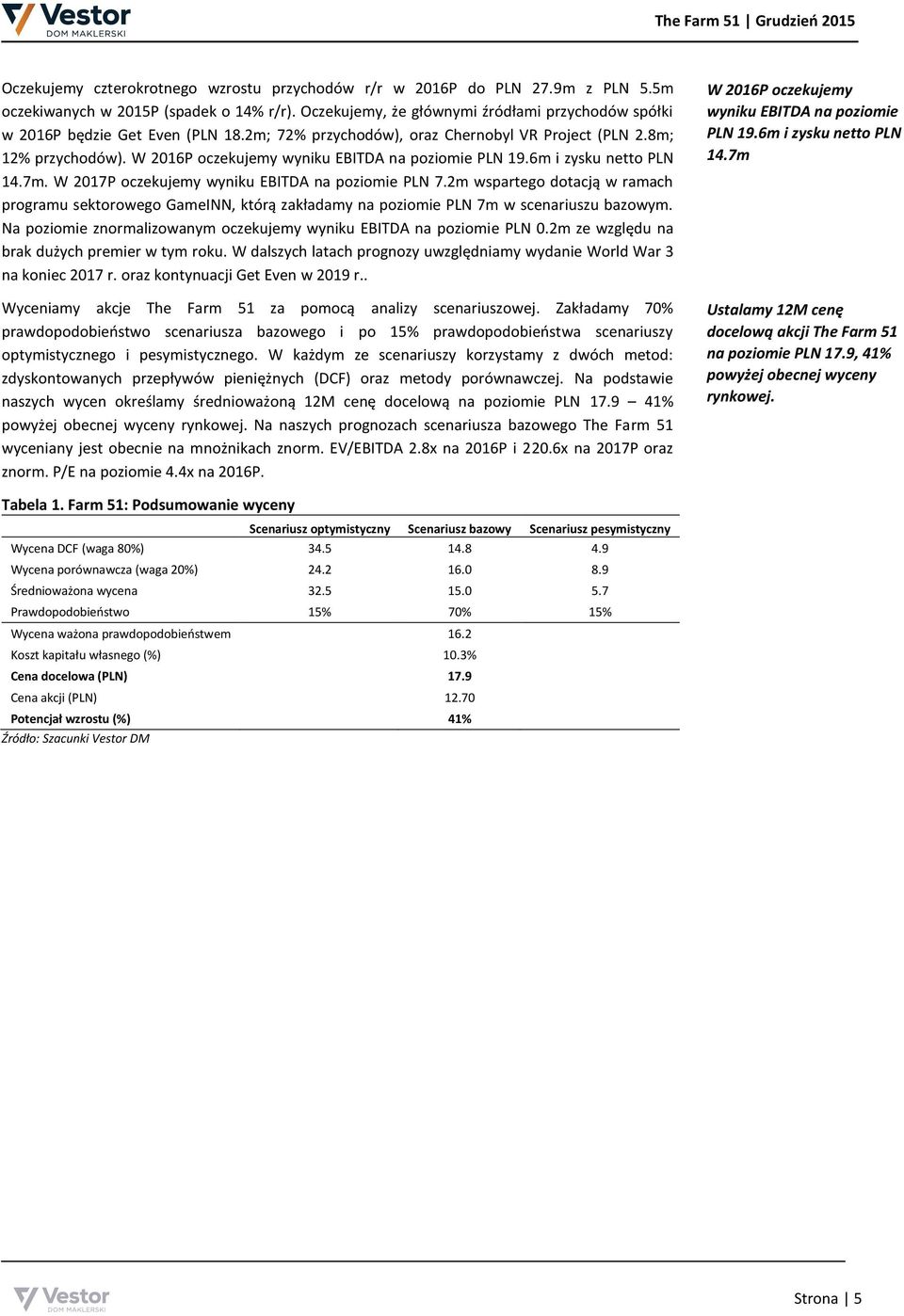 W 2016P oczekujemy wyniku EBITDA na poziomie PLN 19.6m i zysku netto PLN 14.7m. W 2017P oczekujemy wyniku EBITDA na poziomie PLN 7.