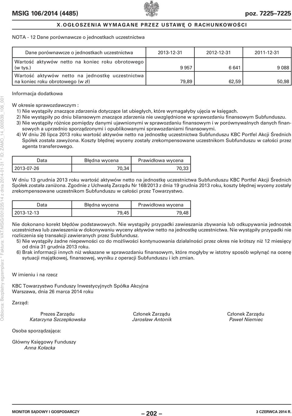 088 aktywów netto na jednostkę uczestnictwa na koniec roku obrotowego (w zł) 79,89 62,59 50,98 Informacja dodatkowa W okresie sprawozdawczym : 1) Nie wystąpiły znaczące zdarzenia dotyczące lat