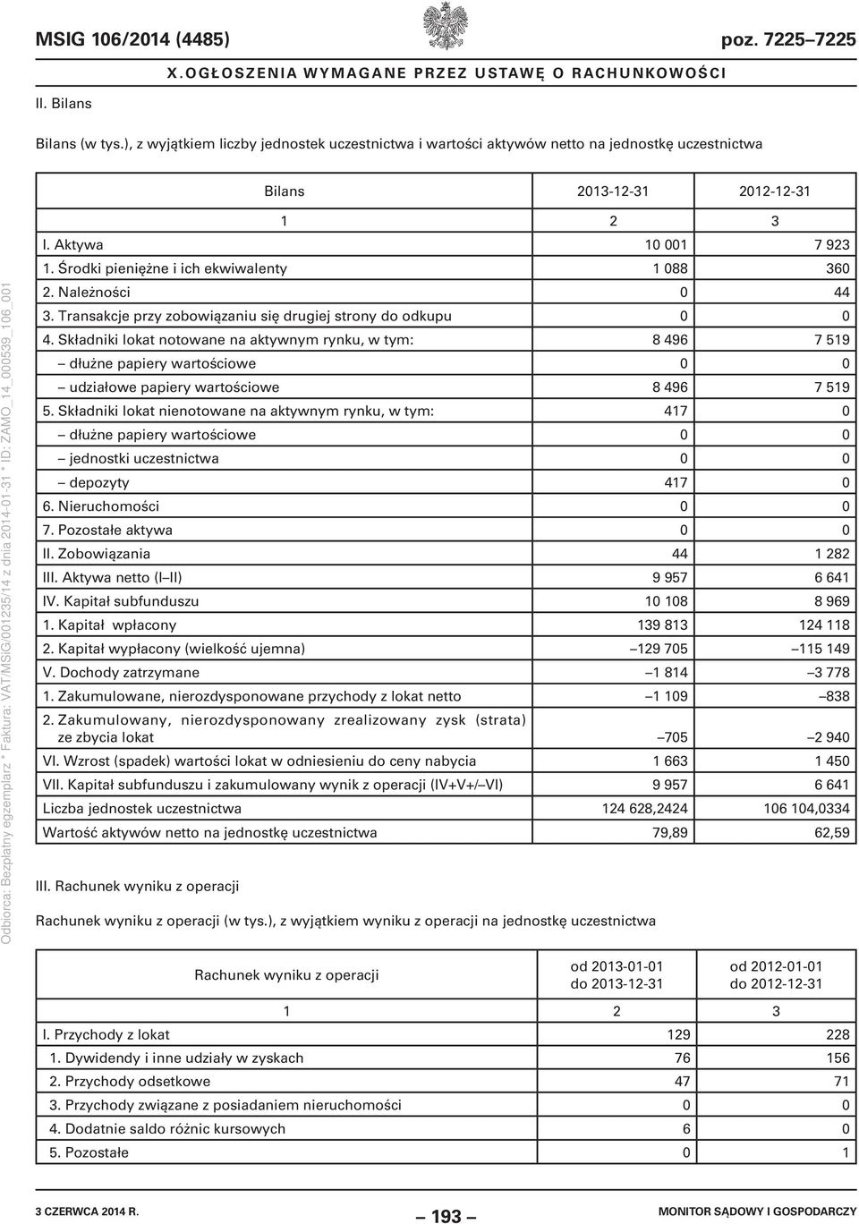 Składniki lokat notowane na aktywnym rynku, w tym: 8 496 7 519 dłużne papiery wartościowe 0 0 udziałowe papiery wartościowe 8 496 7 519 5.