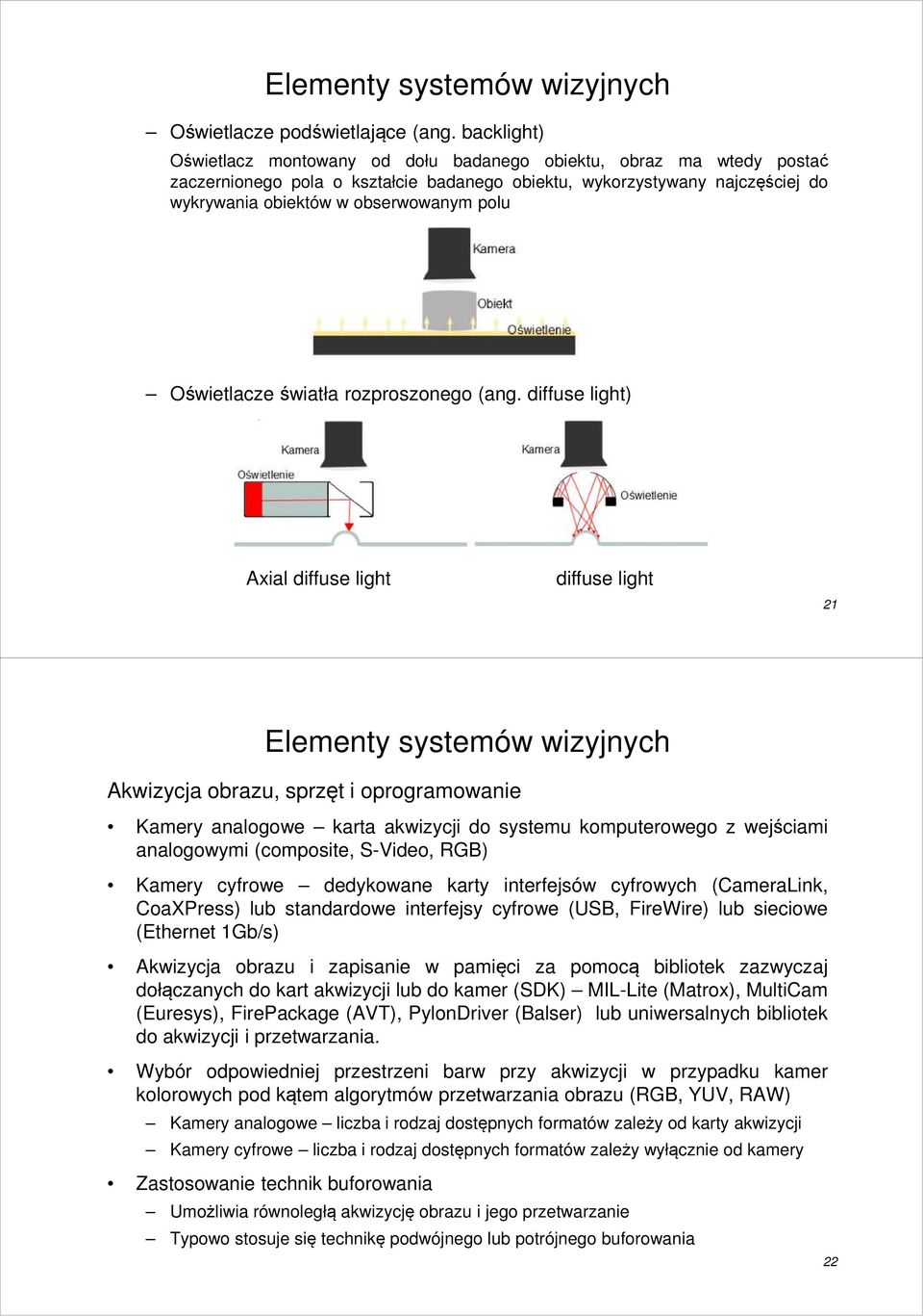 Oświetlacze światła rozproszonego (ang.