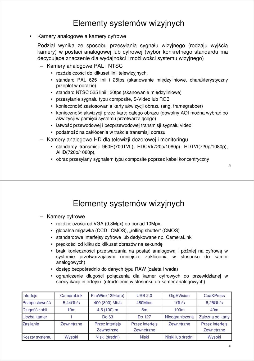 charakterystyczny przeplot w obrazie) standard NTSC 525 linii i 30fps (skanowanie międzyliniowe) przesyłanie sygnału typu composite, S-Video lub RGB konieczność zastosowania karty akwizycji obrazu