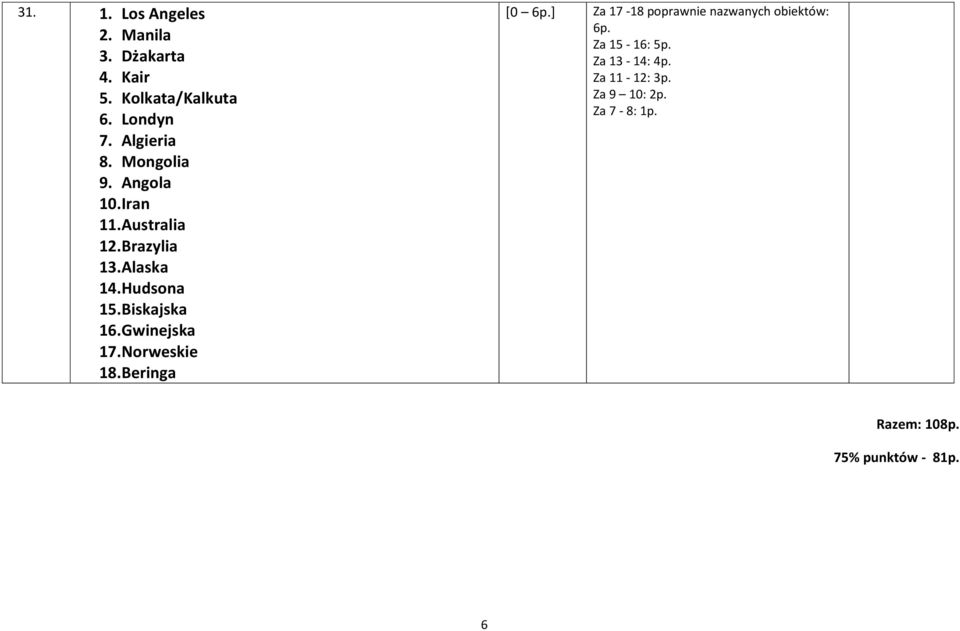 Biskajska 16. Gwinejska 17. Norweskie 18. Beringa [0 6p.