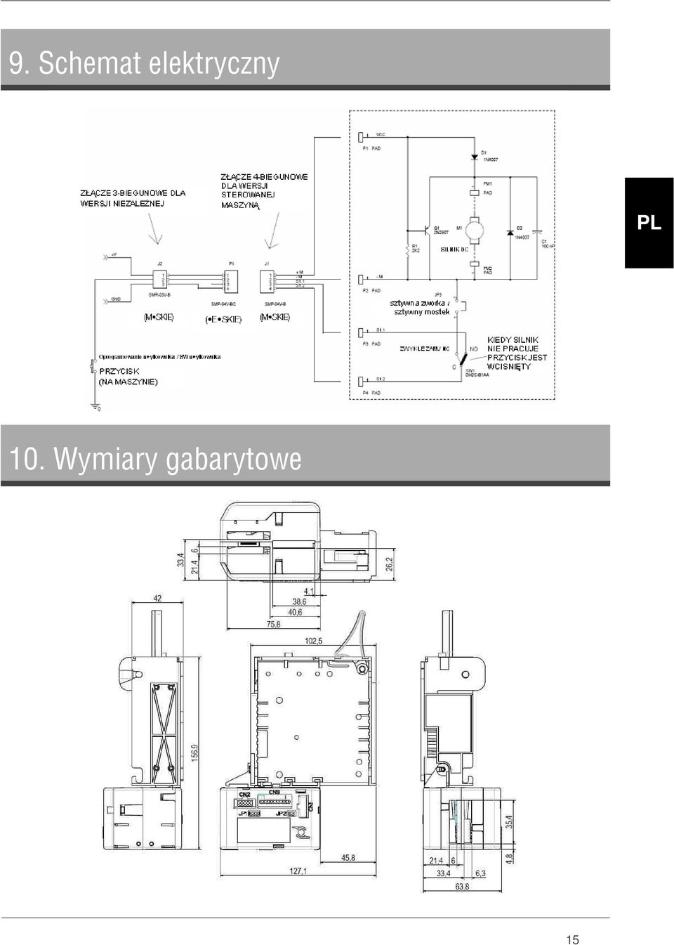 PL 10.