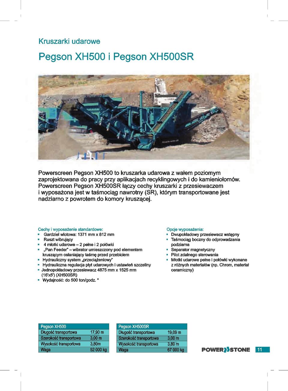 Gardziel wlotowa: 1371 mm x 812 mm Ruszt wibrujqcy 4 mlotki udarowe 2 paine i 2 potowki Pan Feeder" wibrator umieszczony pod elementem kruszqcym ostaniajqcy tash przed przebiciem Hydrauliczny system