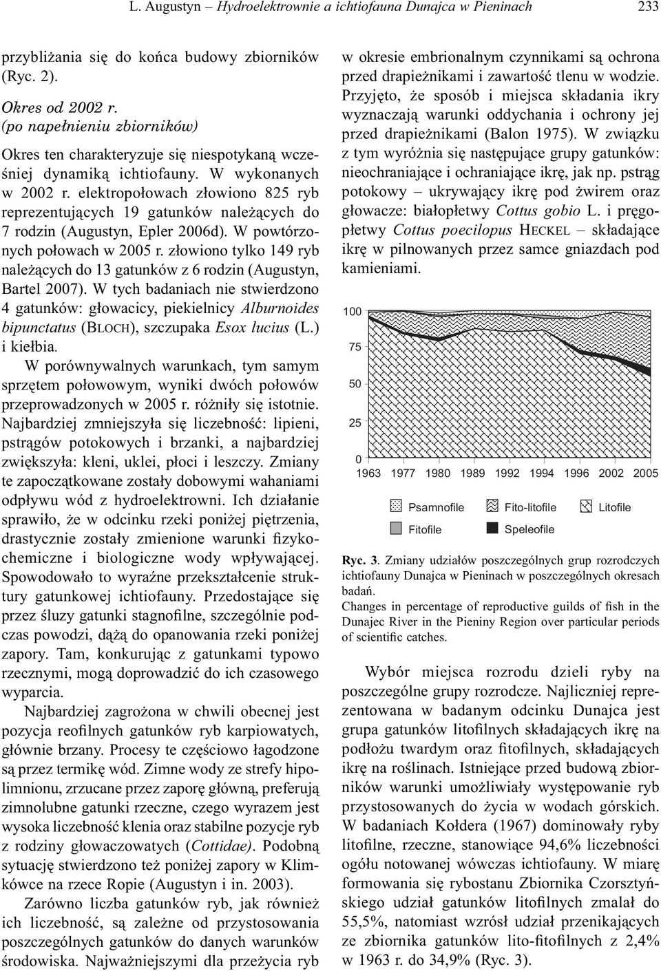 elektropołowach złowiono 825 ryb reprezentujących 19 gatunków należących do 7 rodzin (Augustyn, Epler 26d). W powtórzonych połowach w 25 r.