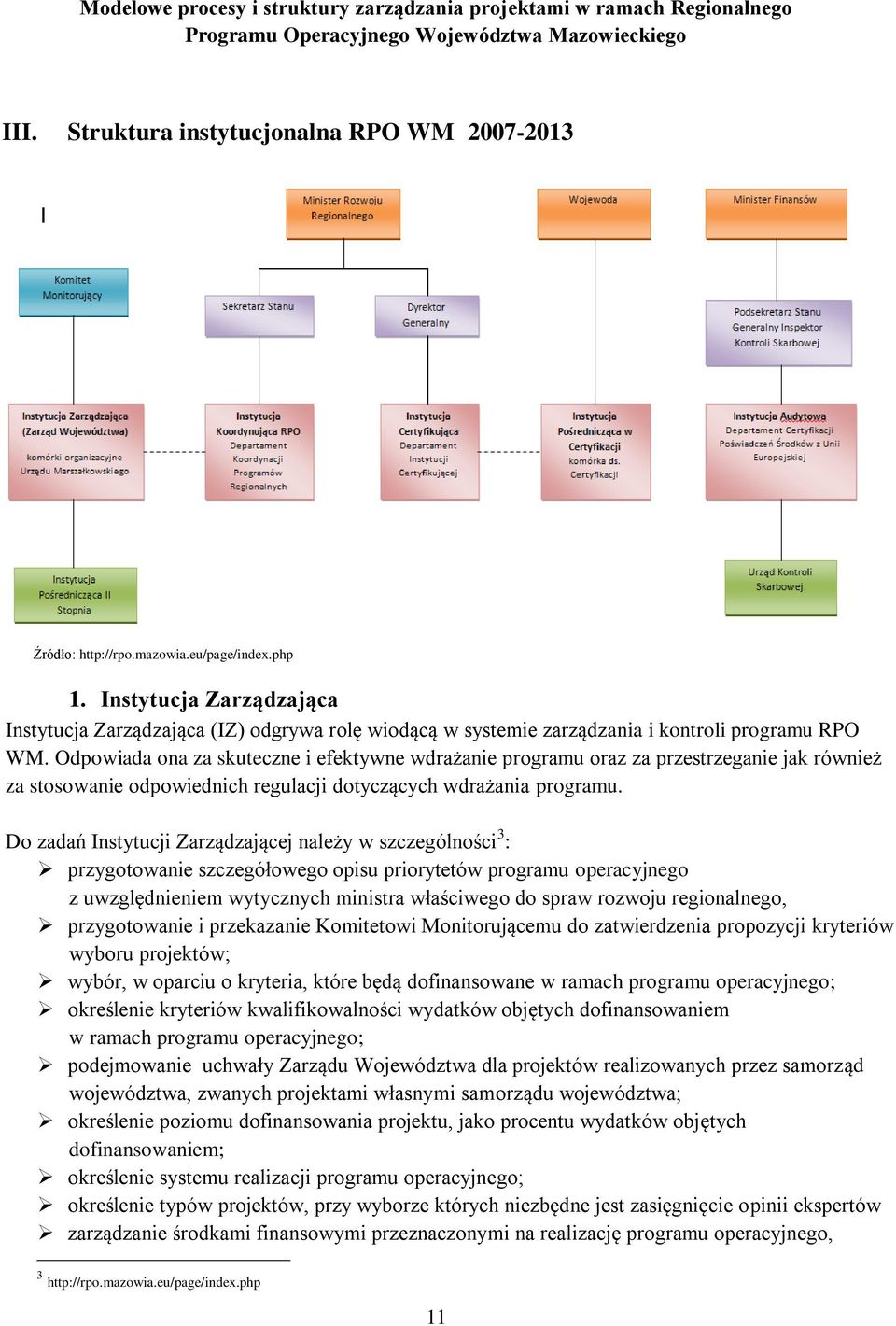 Odpowiada ona za skuteczne i efektywne wdrażanie programu oraz za przestrzeganie jak również za stosowanie odpowiednich regulacji dotyczących wdrażania programu.