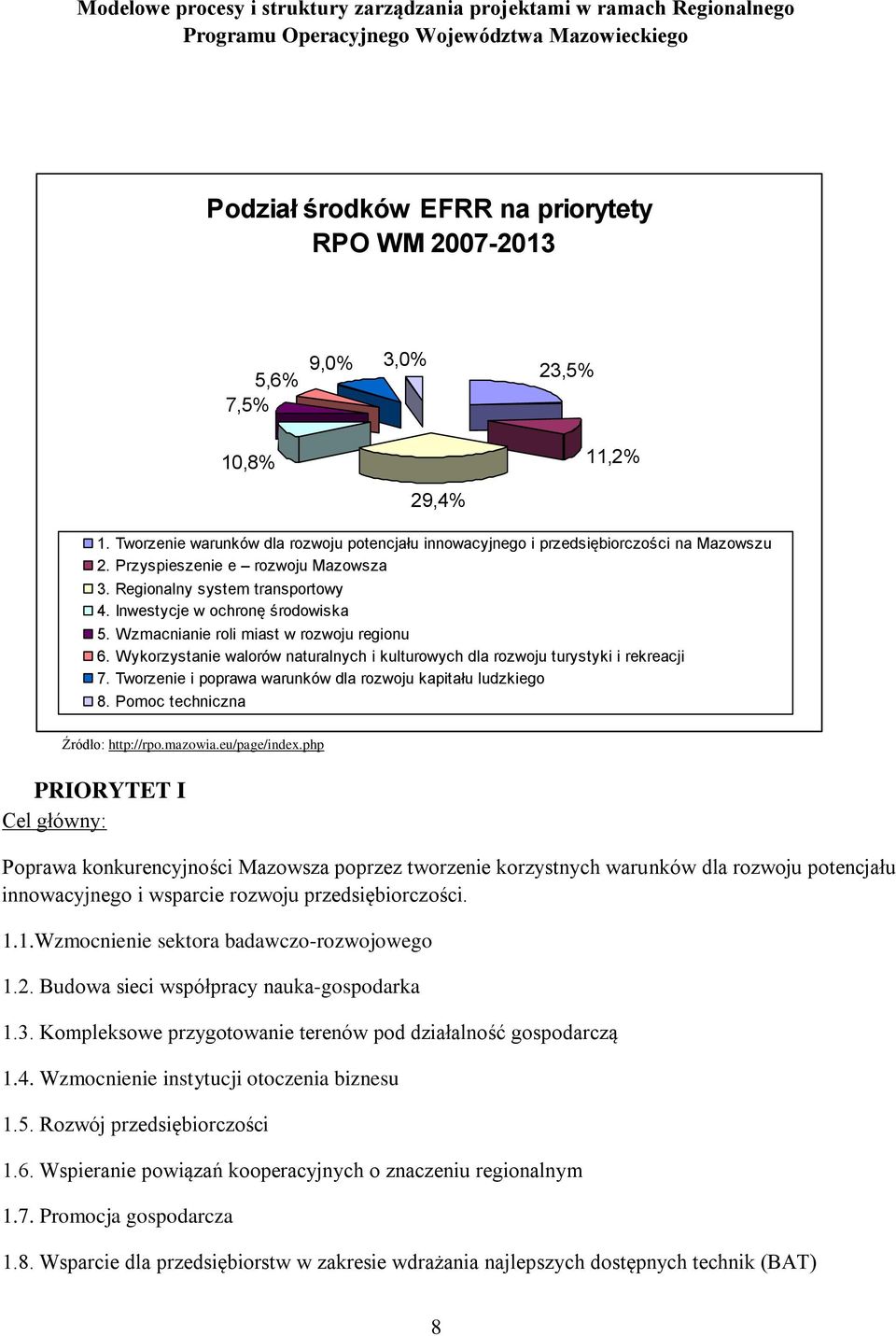 Wykorzystanie walorów naturalnych i kulturowych dla rozwoju turystyki i rekreacji 7. Tworzenie i poprawa warunków dla rozwoju kapitału ludzkiego 8. Pomoc techniczna Źródło: http://rpo.mazowia.