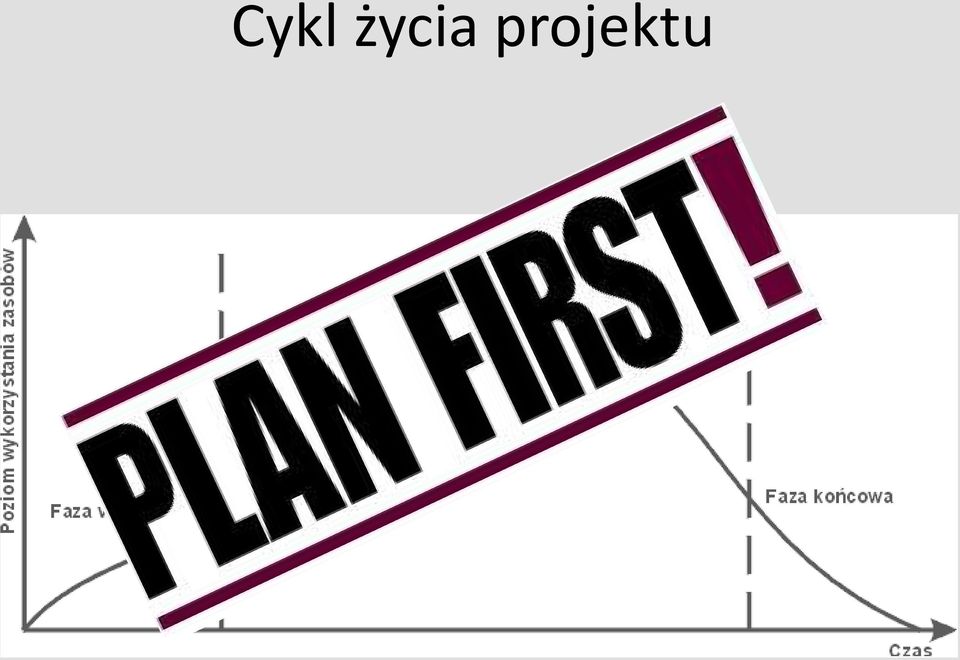 projektu