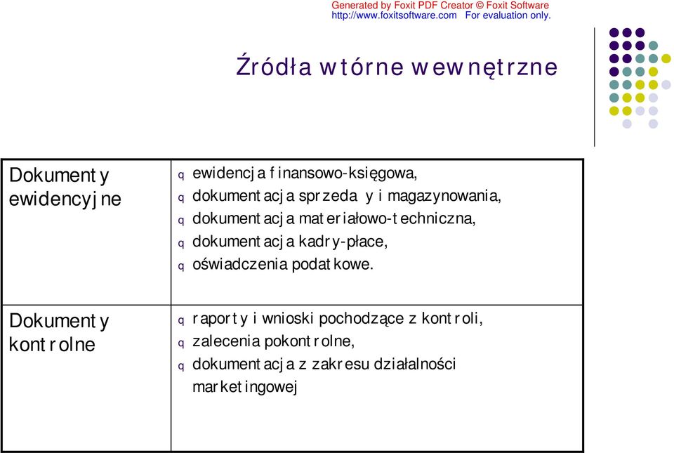 dokumentacja kadry-płace, oświadczenia podatkowe.