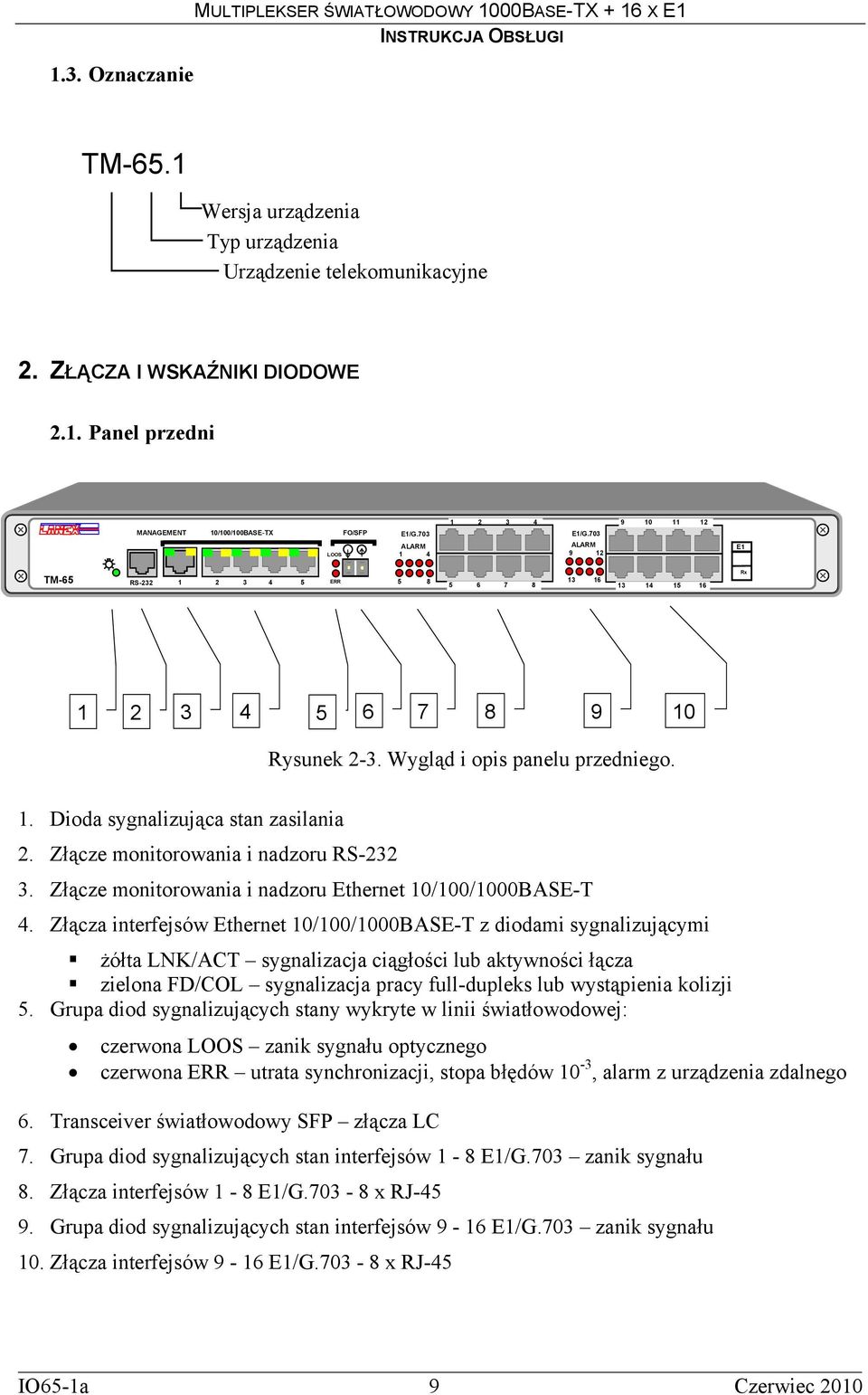 Złącze monitorowania i nadzoru RS-232 3. Złącze monitorowania i nadzoru Ethernet 10/100/1000BASE-T 4.