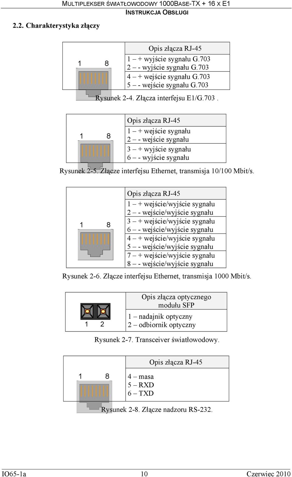 Złącze interfejsu Ethernet, transmisja 10/100 Mbit/s.