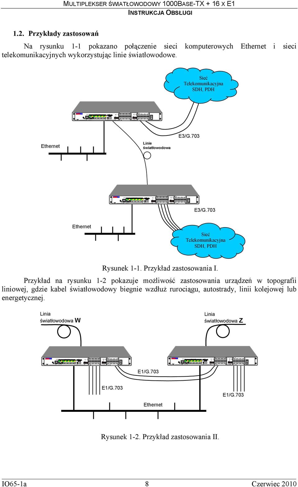 703 Ethernet Sieć Telekomunikacyjna SDH, PDH Rysunek 1-1. Przykład zastosowania I.