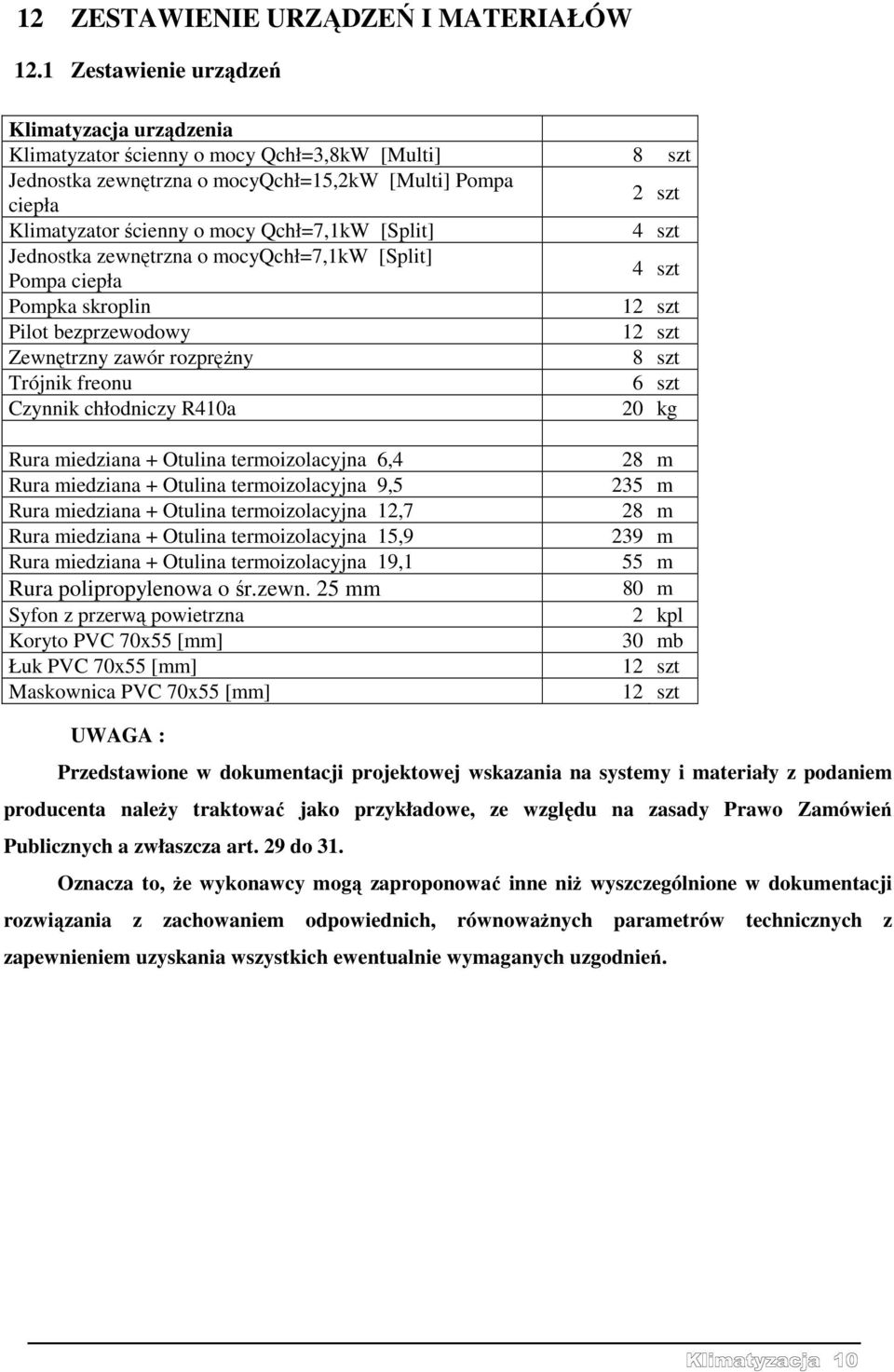 Qchł=7,1kW [Split] 4 szt Jednostka zewnętrzna o mocyqchł=7,1kw [Split] Pompa ciepła 4 szt Pompka skroplin 12 szt Pilot bezprzewodowy 12 szt Zewnętrzny zawór rozprężny 8 szt Trójnik freonu 6 szt