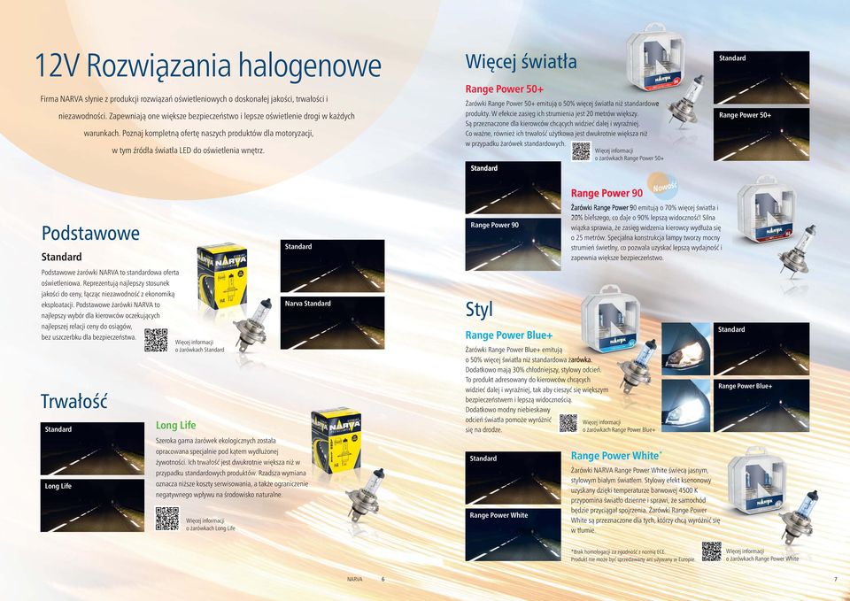 Więcej światła Range Power 50+ Żarówki Range Power 50+ emitują o 50% więcej światła niż standardowe produkty. W efekcie zasięg ich strumienia jest 20 metrów większy.