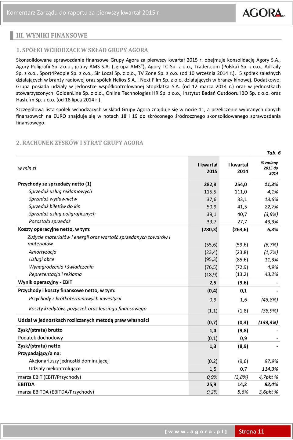 z o.o., TV Zone Sp. z o.o. (od 10 września r.), 5 spółek zależnych działających w branży radiowej oraz spółek Helios S.A. i Next Film Sp. z o.o. działających w branży kinowej.