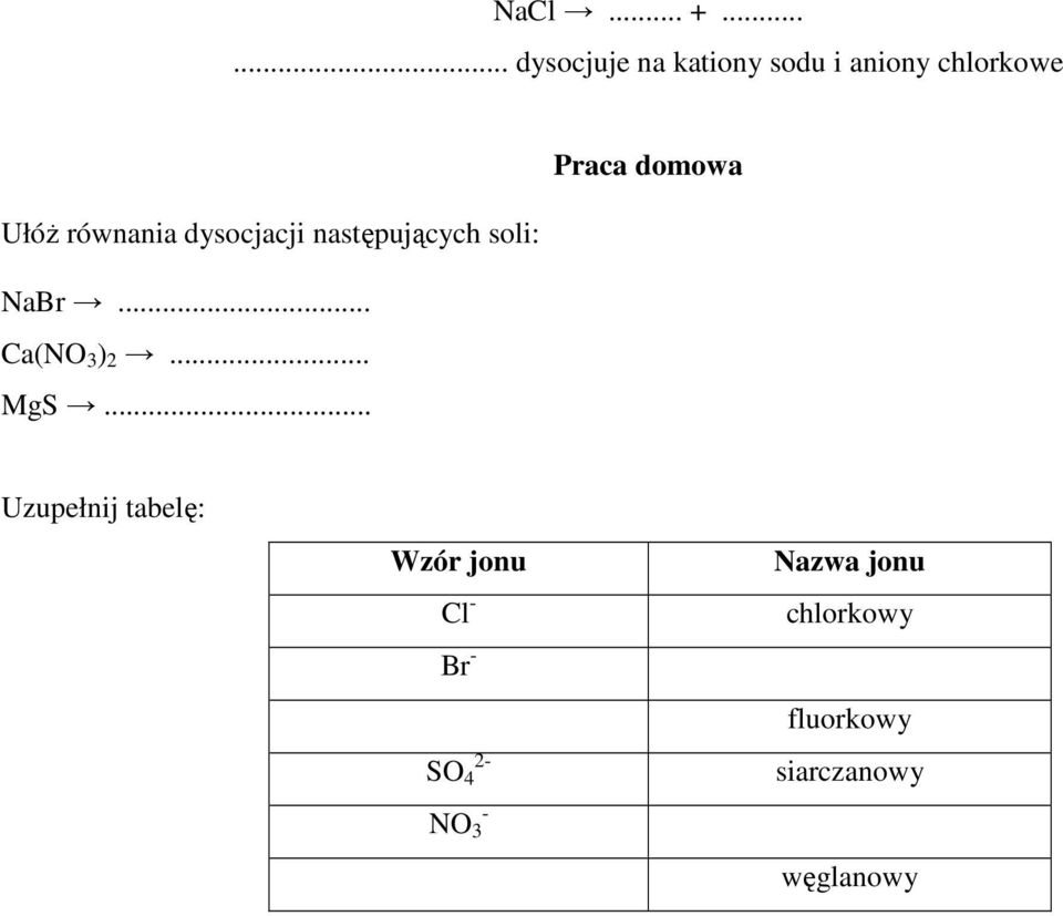 równania dysocjacji następujących soli: NaBr... Ca(NO 3 ) 2.