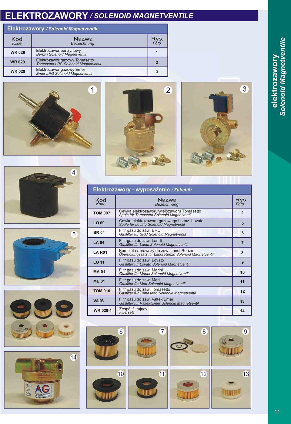 0- Cewka elektrozaworu/wielozaworu Tomasetto Spule für Tomasetto Solenoid Magnetventil Cewka elektrozaworu gazowego i benz. Lovato Spule für Lovato Solenoid Magnetventil Filtr gazu do zaw.