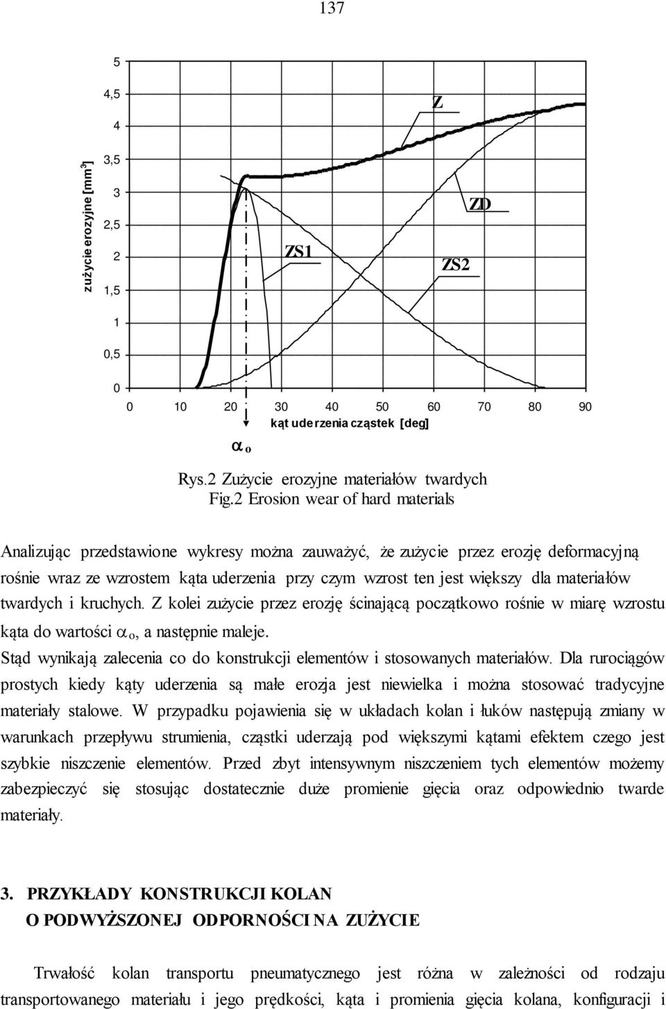 materiałów twardych i kruchych. Z kolei zużycie przez erozję ścinającą początkowo rośnie w miarę wzrostu kąta do wartości α o, a następnie maleje.