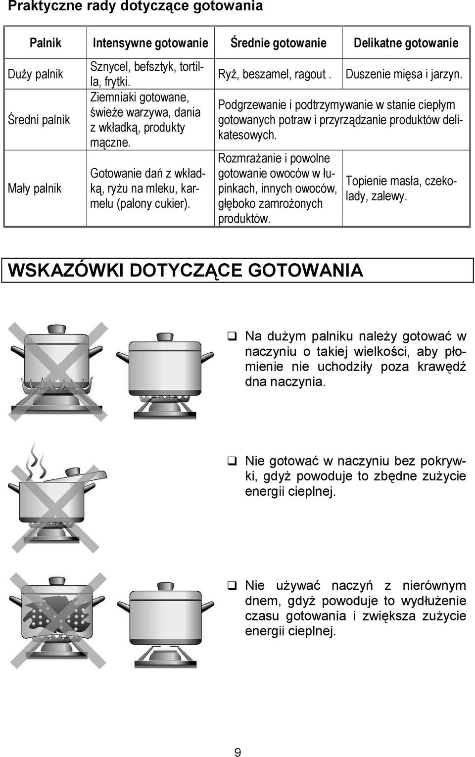 Podgrzewanie i podtrzymywanie w stanie ciepym gotowanych potraw i przyrz*dzanie produktów delikatesowych. Rozmraanie i powolne gotowanie owoców w upinkach, innych owoców, g%boko zamroonych produktów.