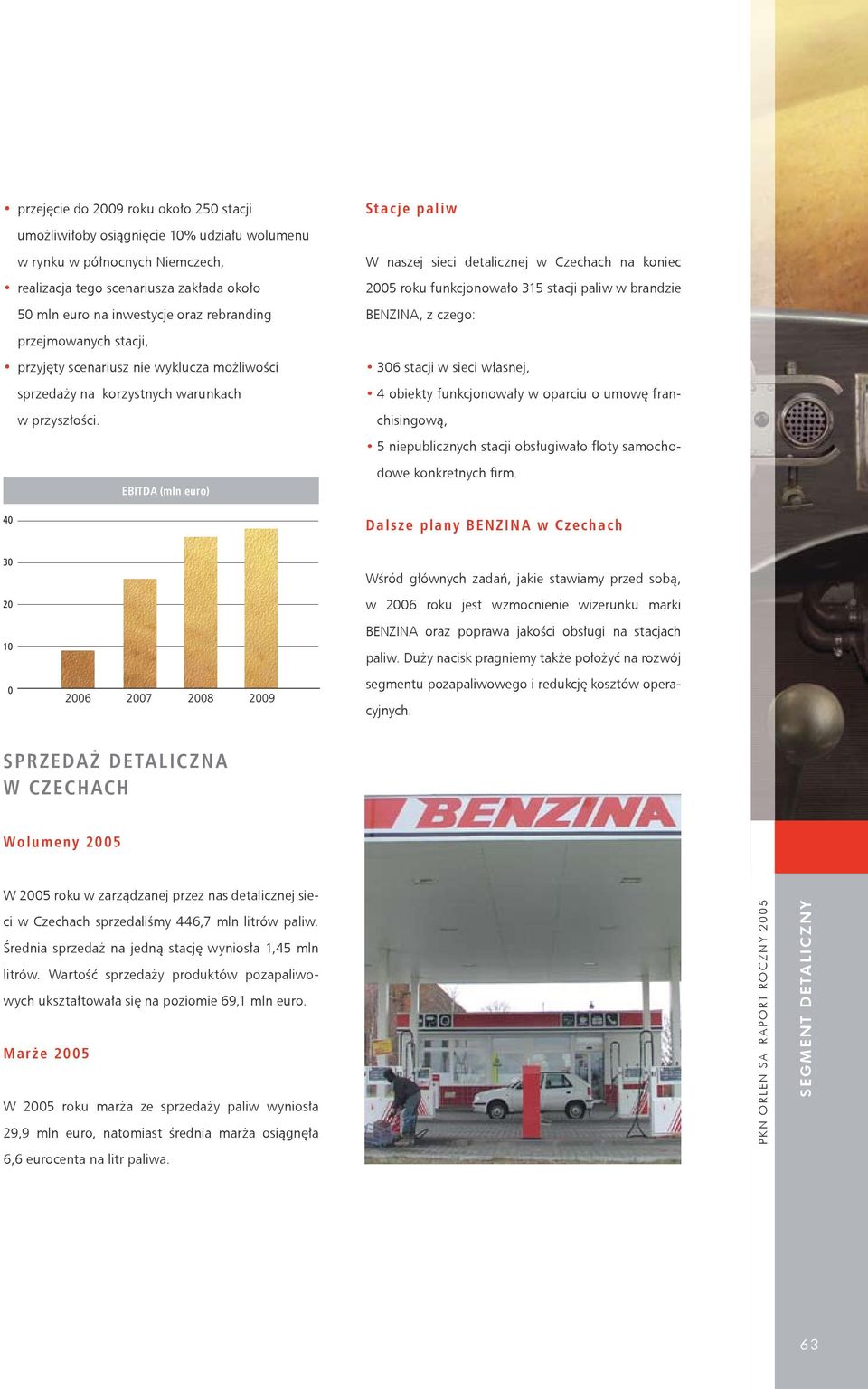 EBITDA (mln euro) St acje paliw W naszej sieci detalicznej w Czechach na koniec 2005 roku funkcjonowało 315 stacji paliw w brandzie BENZINA, z czego: 306 stacji w sieci własnej, 4 obiekty