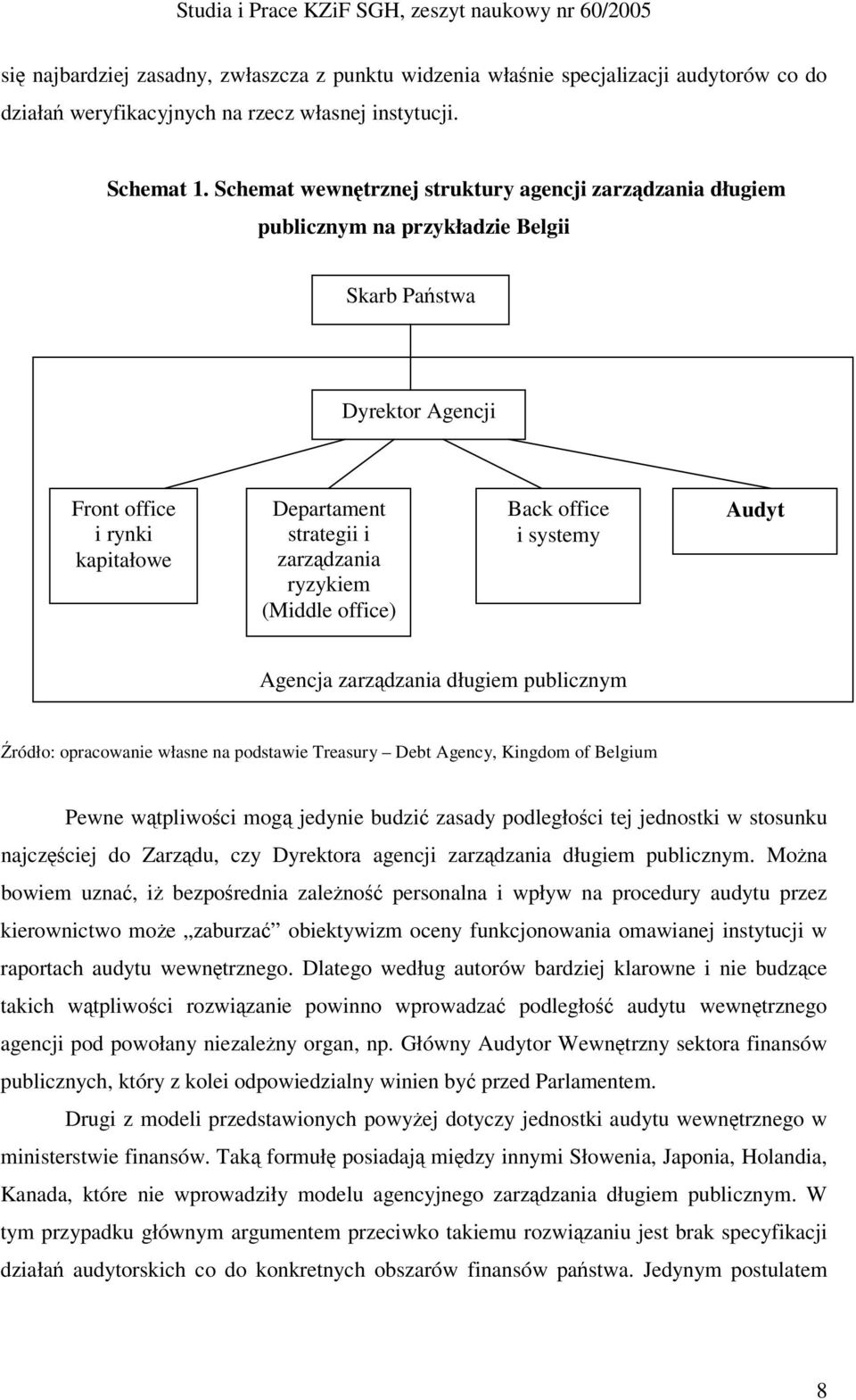 (Middle office) Back office i systemy Audyt Agencja zarzdzania długiem publicznym ródło: opracowanie własne na podstawie Treasury Debt Agency, Kingdom of Belgium Pewne wtpliwoci mog jedynie budzi