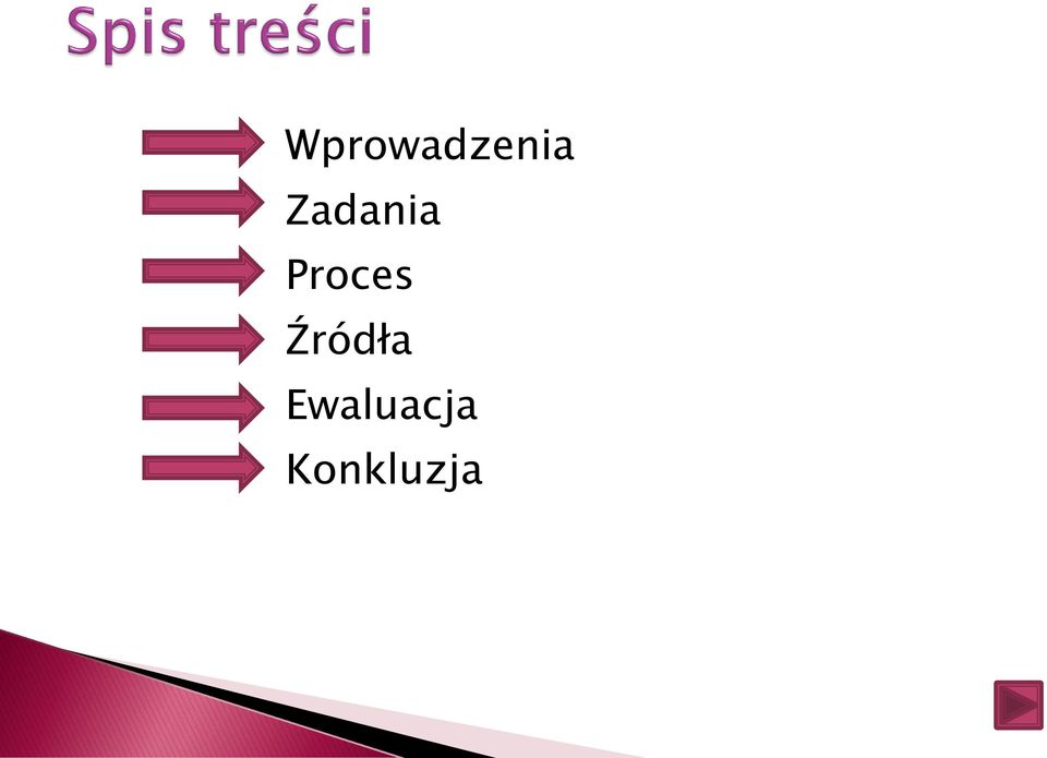 Proces Źródła