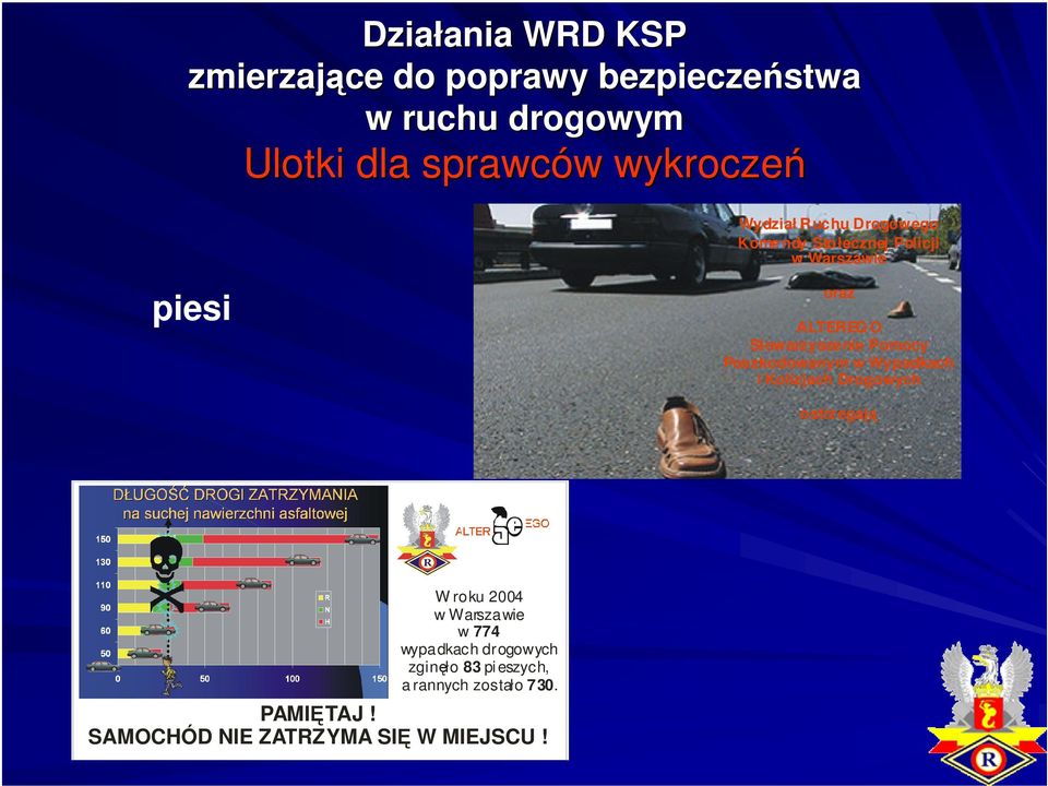 Stowarzyszenie Pomocy Poszkodowanym w Wypadkach i Kolizjach Drogowych ostrz egają W roku 2004 w