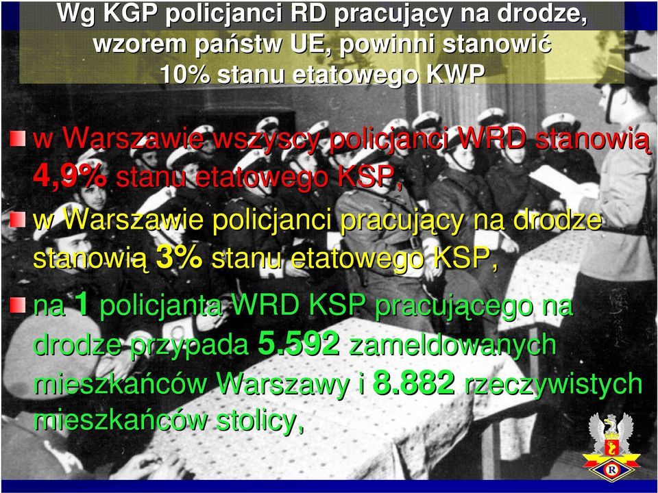 pracujący cy na drodze stanowią 3% stanu etatowego KSP, na 1 policjanta WRD KSP pracującego cego na