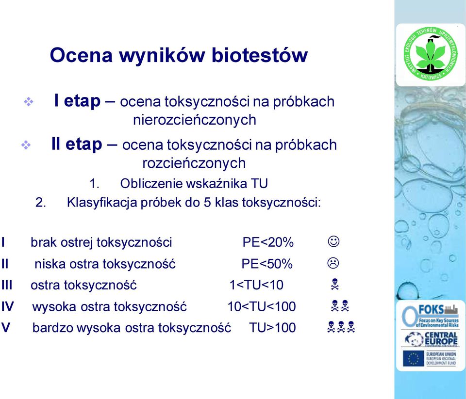Klasyfikacja próbek do 5 klas toksyczności: I brak ostrej toksyczności PE<20% II niska ostra