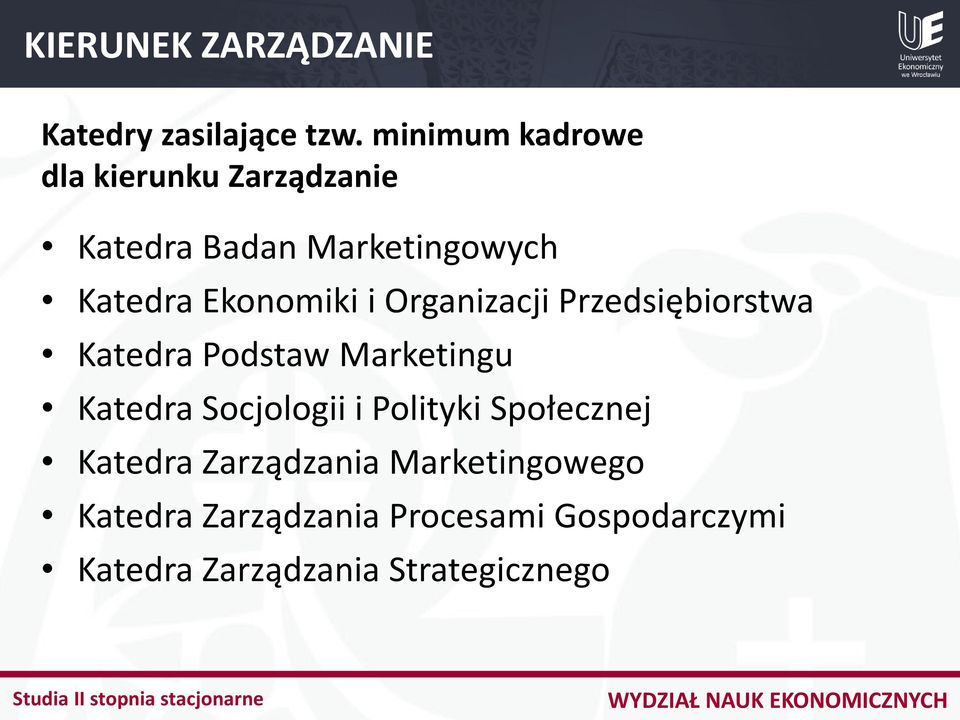 Organizacji Przedsiębiorstwa Katedra Podstaw Marketingu Katedra Socjologii i Polityki