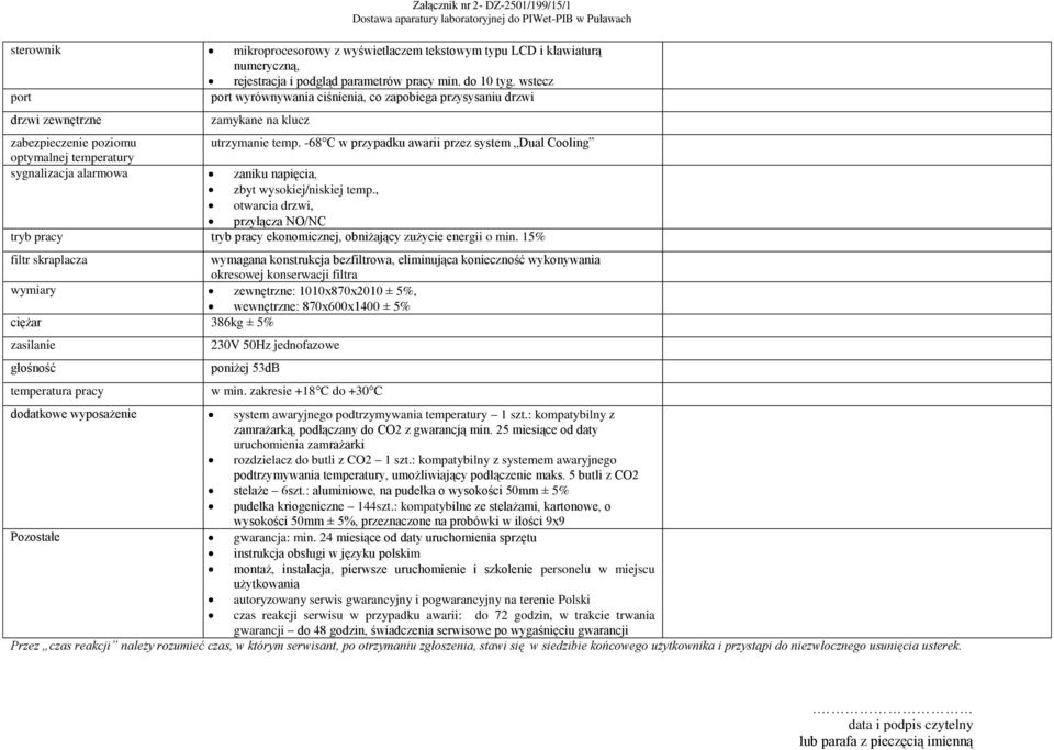 -68 C w przypadku awarii przez system Dual Cooling optymalnej temperatury sygnalizacja alarmowa zaniku napięcia, zbyt wysokiej/niskiej temp.