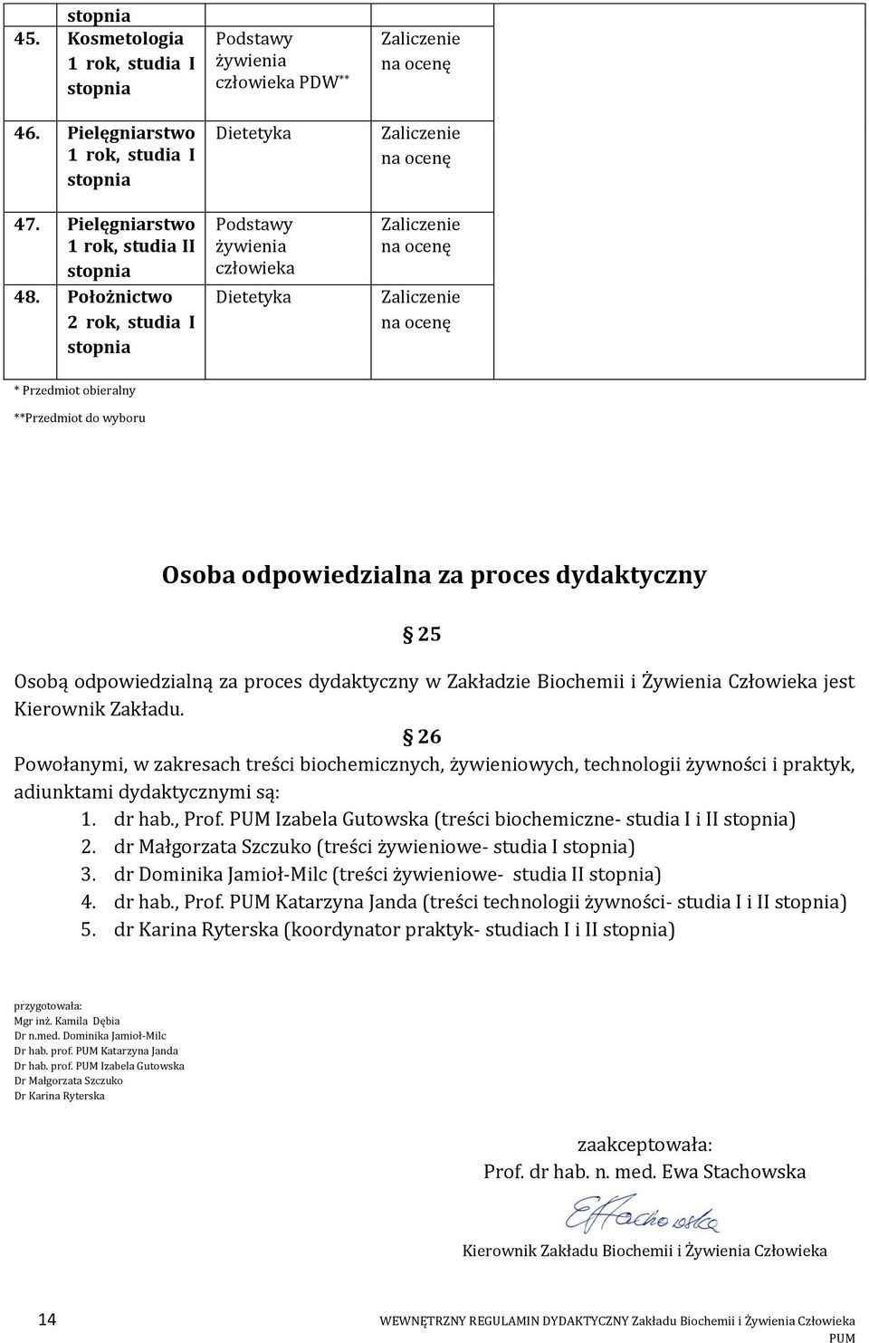 odpowiedzialną za proces dydaktyczny w Zakładzie Biochemii i Żywienia Człowieka jest Kierownik Zakładu.