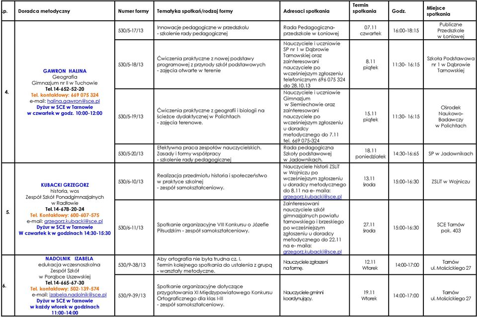 10:00-12:00 530/5-18/13 530/5-19/13 programowej z przyrody szkół podstawowych - zajęcia otwarte w terenie Ćwiczenia praktyczne z geografii i biologii na ścieżce dydaktycznej - zajęcia terenowe.