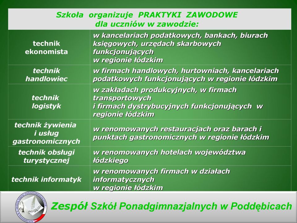 turystycznej technik informatyk w zakładach produkcyjnych, w firmach transportowych i firmach dystrybucyjnych funkcjonujących w regionie łódzkim w renomowanych restauracjach oraz barach i