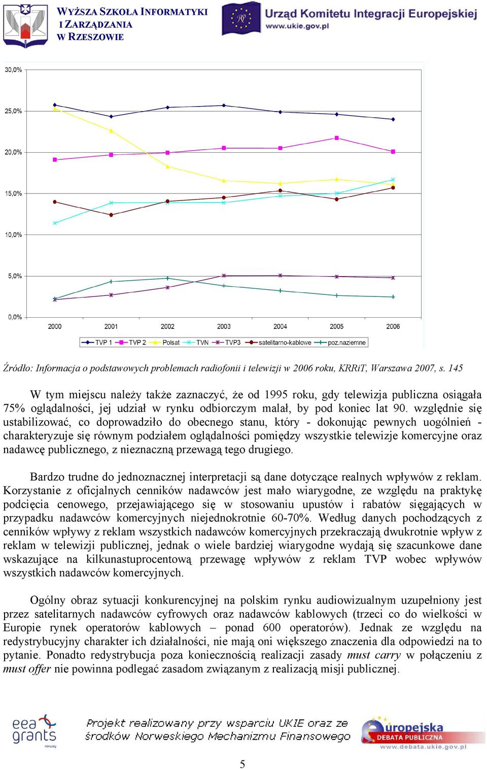 względnie się ustabilizować, co doprowadziło do obecnego stanu, który - dokonując pewnych uogólnień - charakteryzuje się równym podziałem oglądalności pomiędzy wszystkie telewizje komercyjne oraz