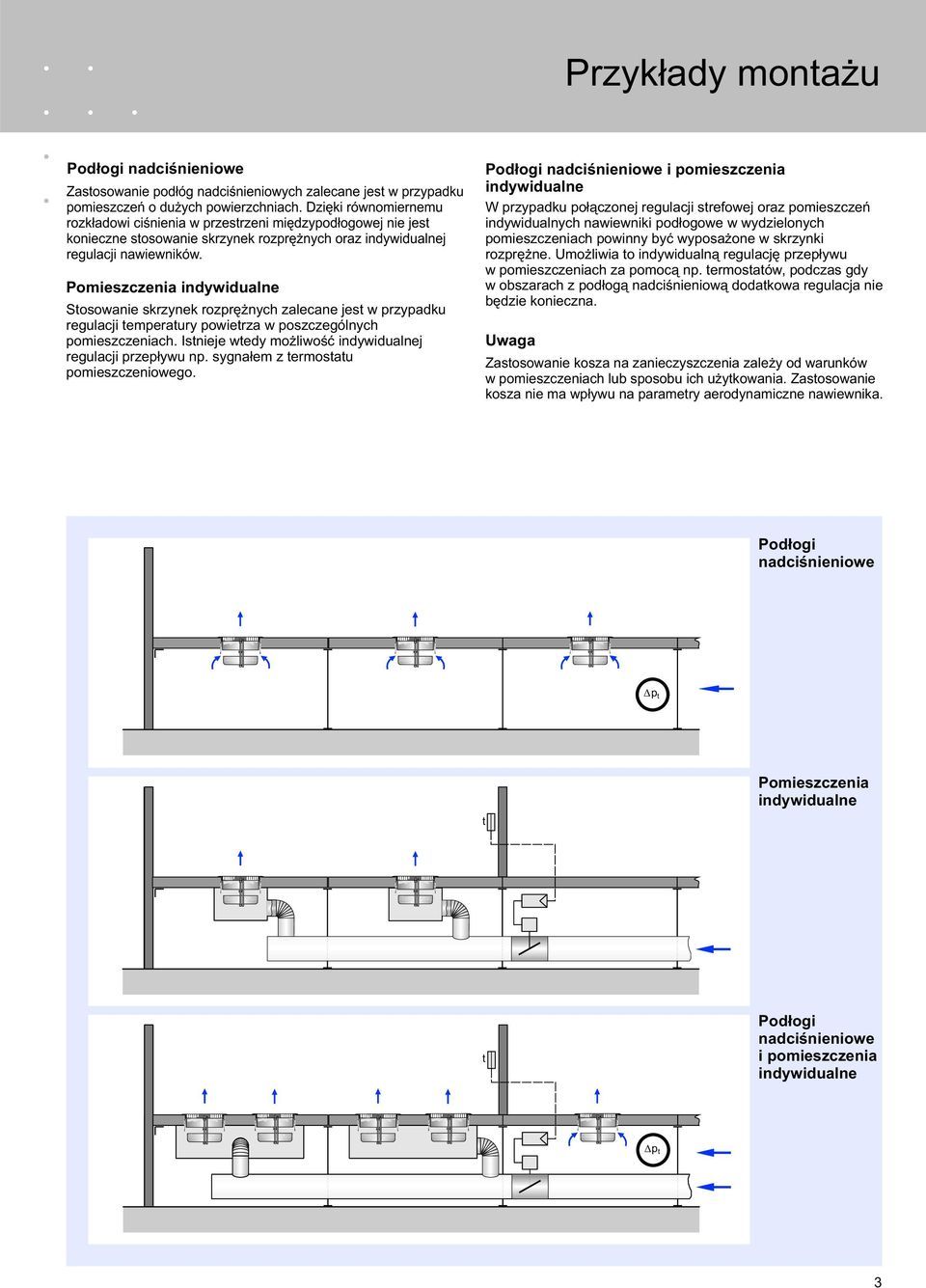 Pomieszczenia indywidualne Stosowanie skrzynek rozprężnych zalecane jest w przypadku regulacji temperatury powietrza w poszczególnych pomieszczeniach.