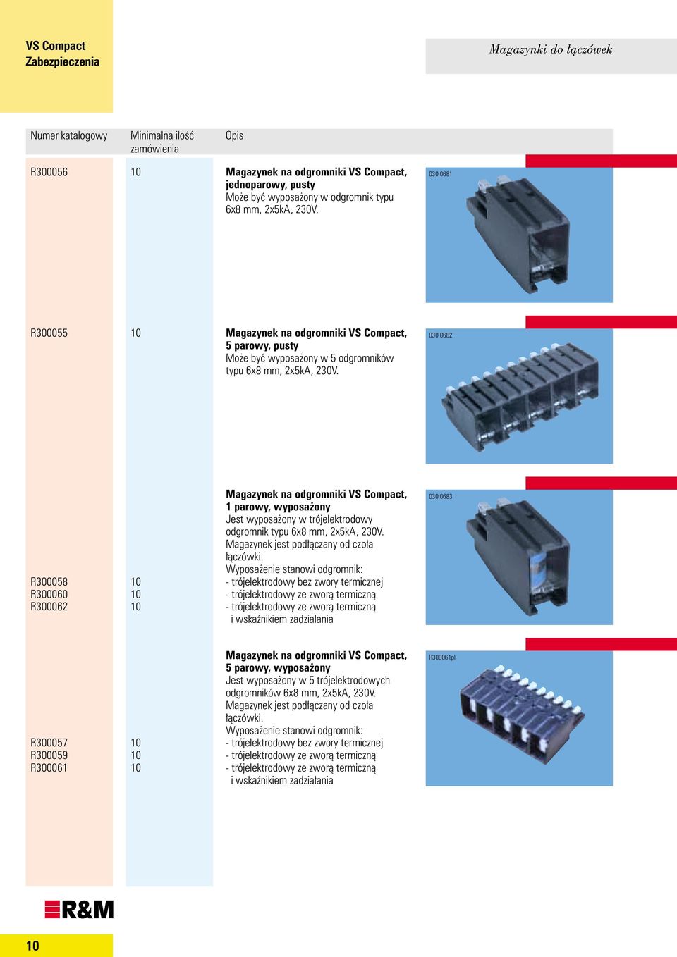 0682 R300058 10 R300060 10 R300062 10 Magazynek na odgromniki, 1 parowy, wyposa ony Jest wyposa ony w trójelektrodowy odgromnik typu 6x8 mm, 2x5kA, 230V. Magazynek jest pod³¹czany od czo³a ³¹czówki.